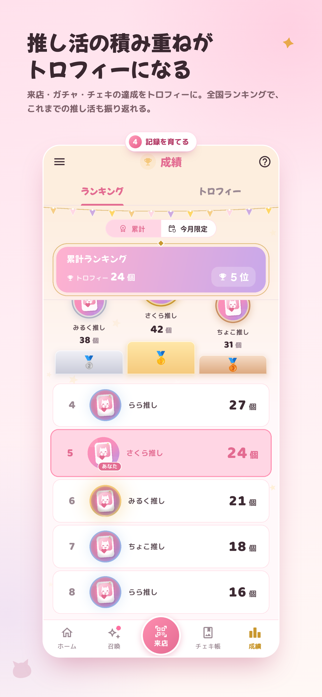 National trophy ranking screen